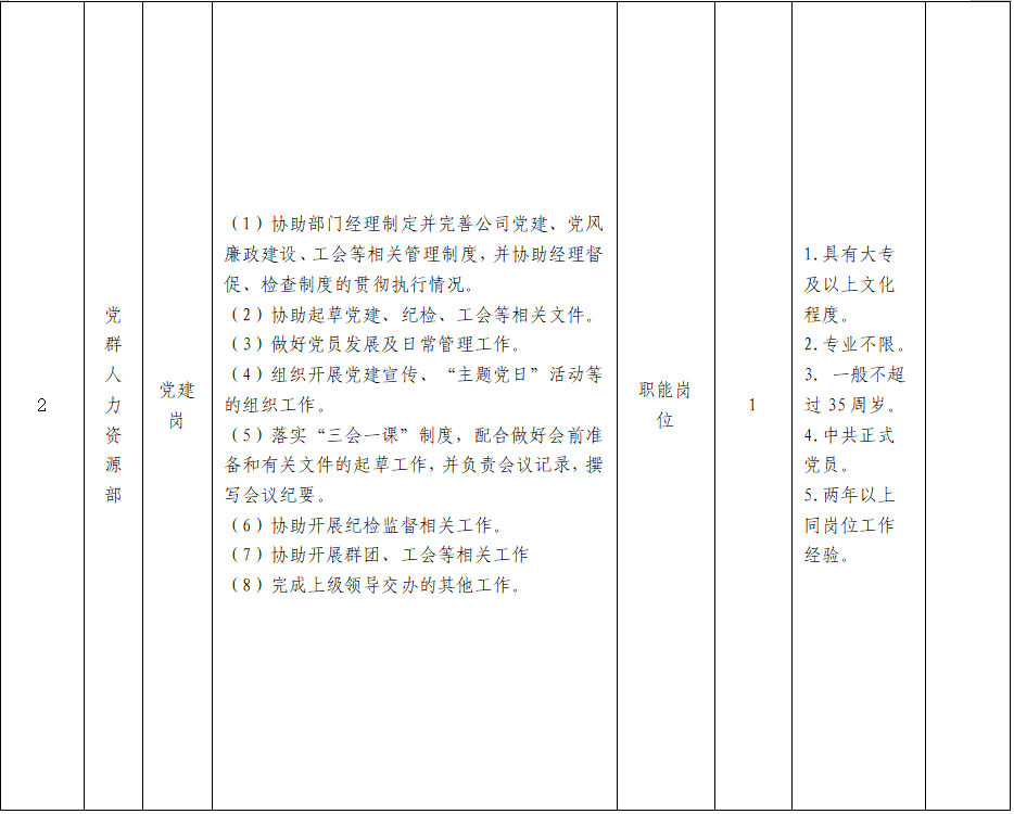企业微信截图_17635974233013